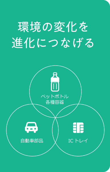 品質保証体制を強化し環境の変化を進化につなげる